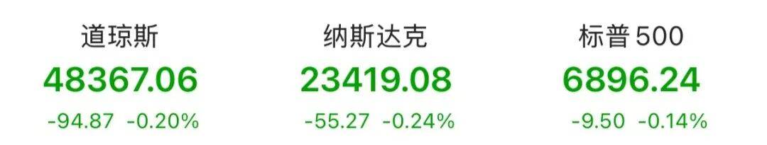 贵金属，集体反弹