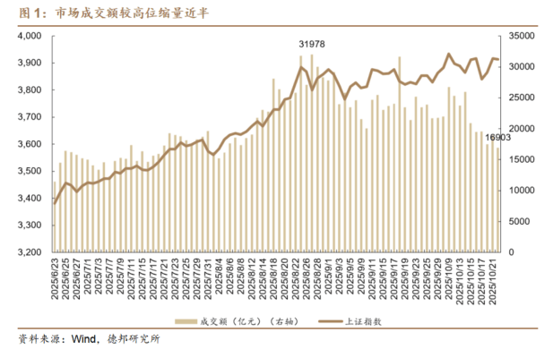 程强：贵金属价格大幅波动