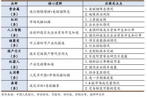 程强：贵金属价格大幅波动