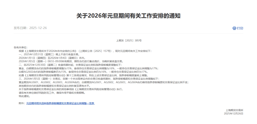 有色金属、贵金属大涨！交易所出手了！