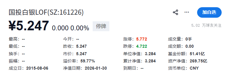 贵金属巨震之下，会造成哪些金融市场品种的连锁反应，有哪些历史经验教训，有何关键企稳信号指标？