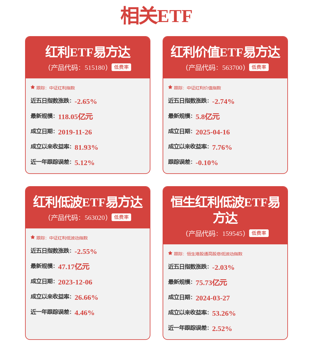 【机构调研记录】兴证全球基金调研华润江中