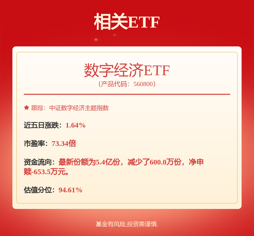 兴证全球基金谢治宇旗下兴全合润分级年报最新持仓，重仓中际旭创