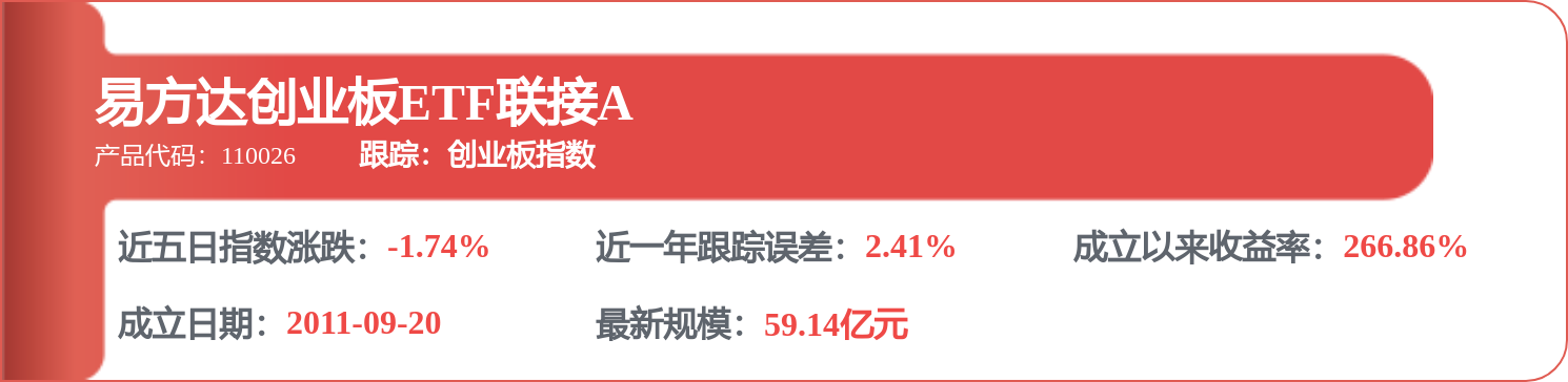 东方财富中标：光大保德信基金天天基金2026年年度广告商务合作项目采购公示(单一来源)