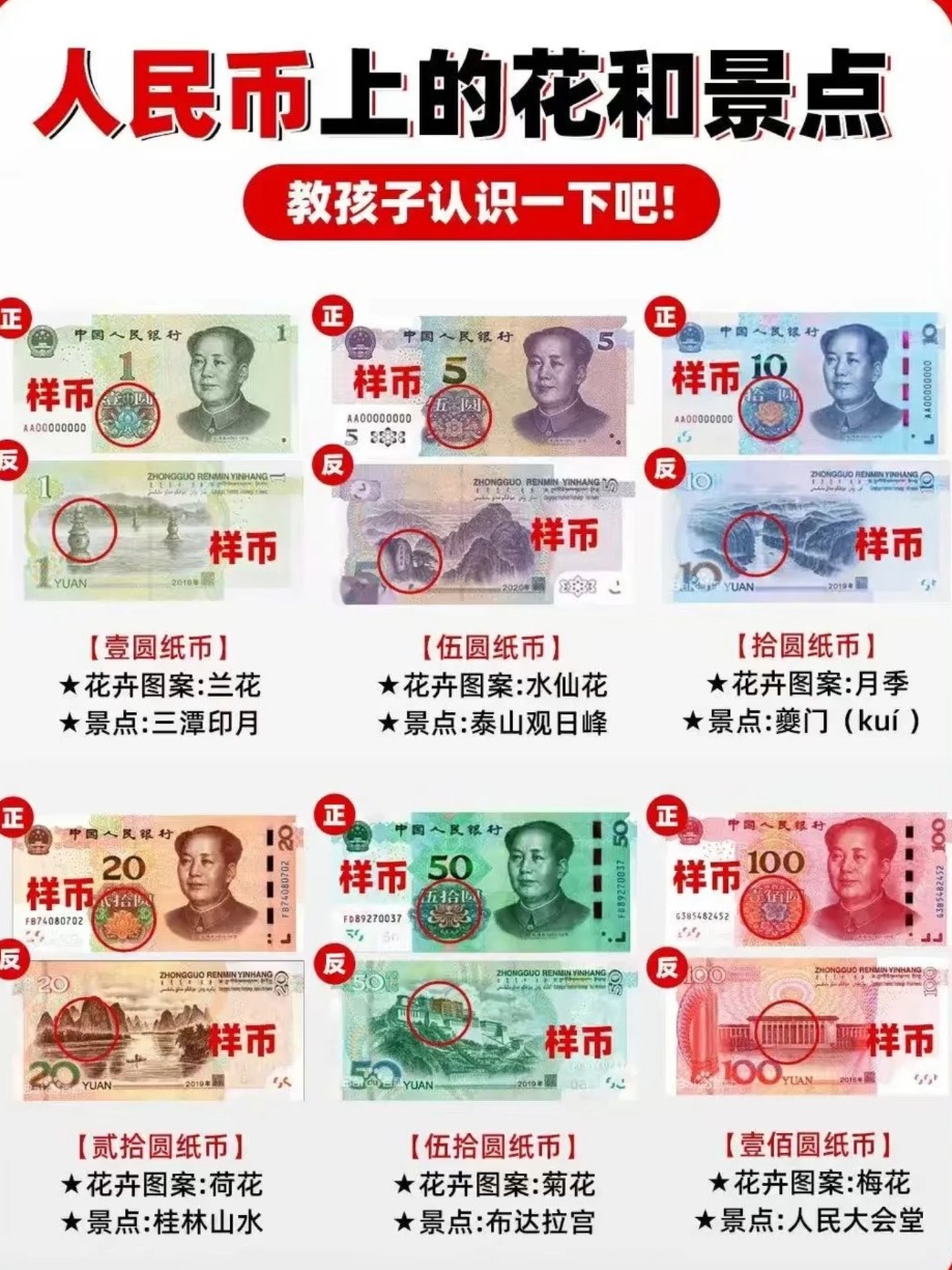 货币什么意思(虑拟货币什么意思)