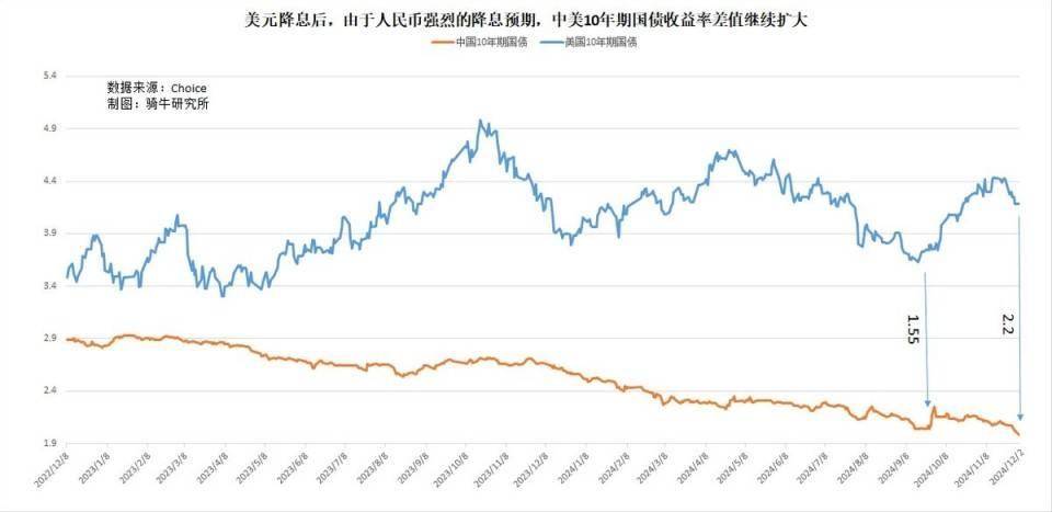 宽松货币(宽松货币政策对银行股是利空吗)