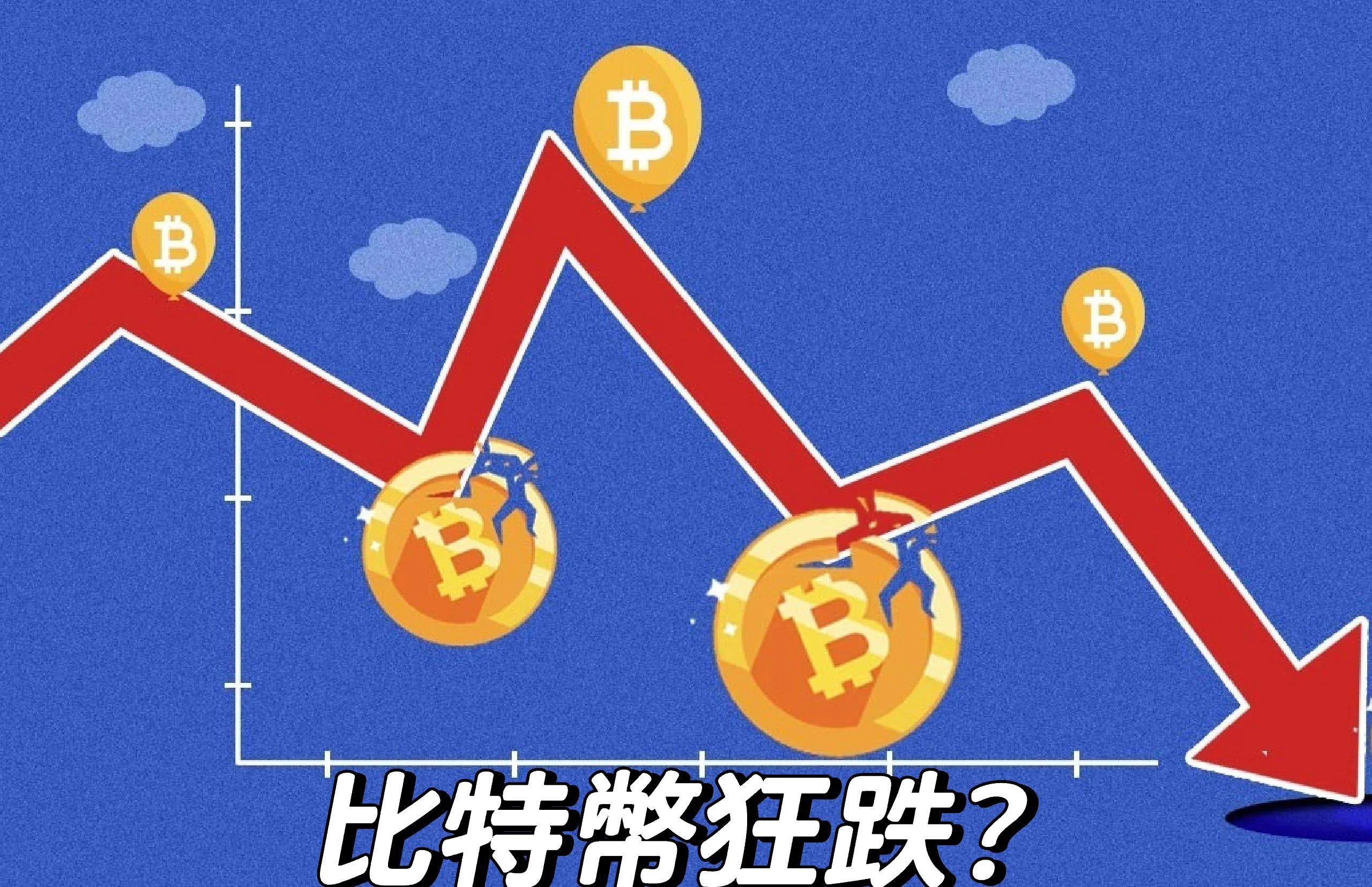 货币走势(货币走势是什么意思)