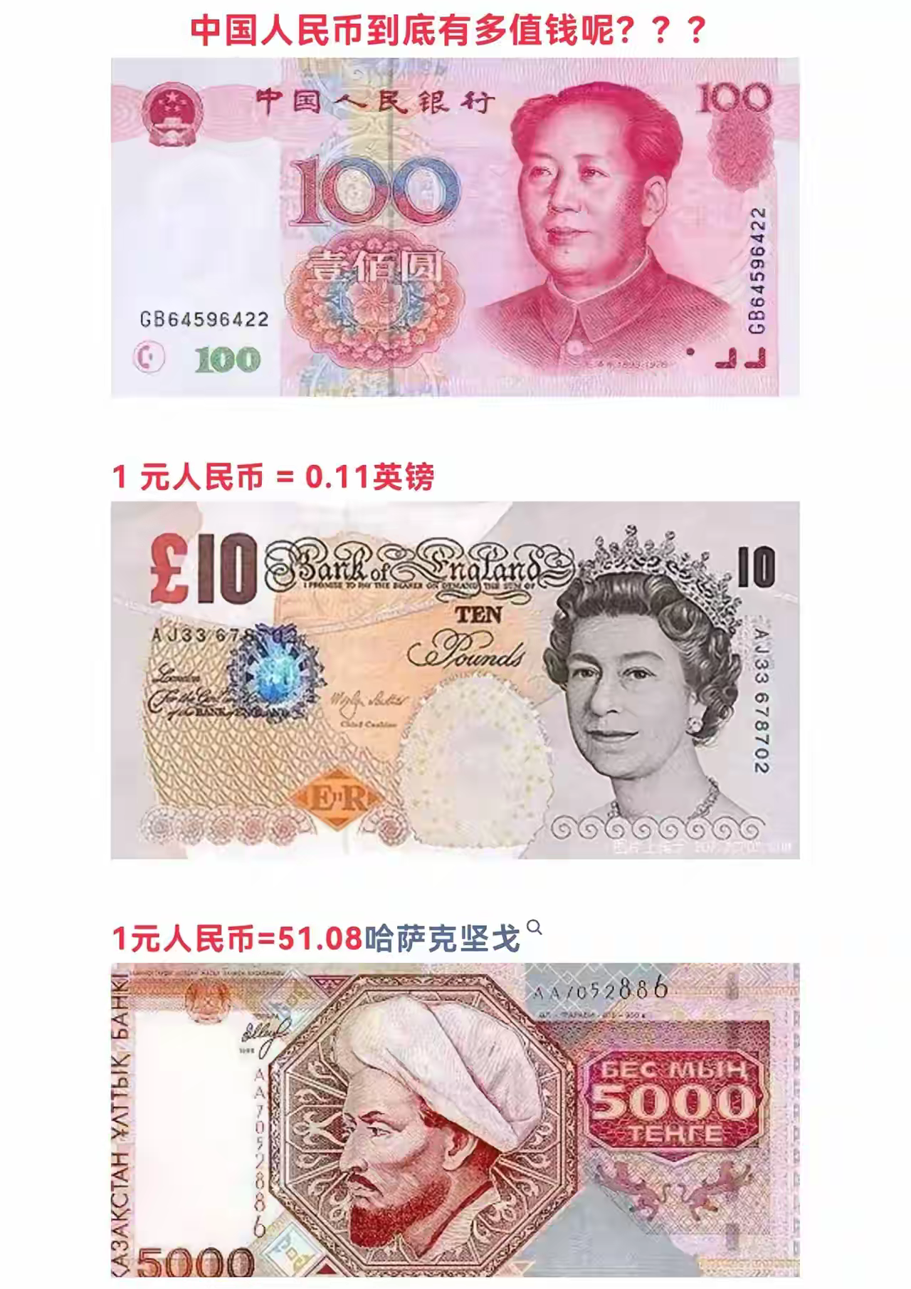 货币排名(国际货币排名)