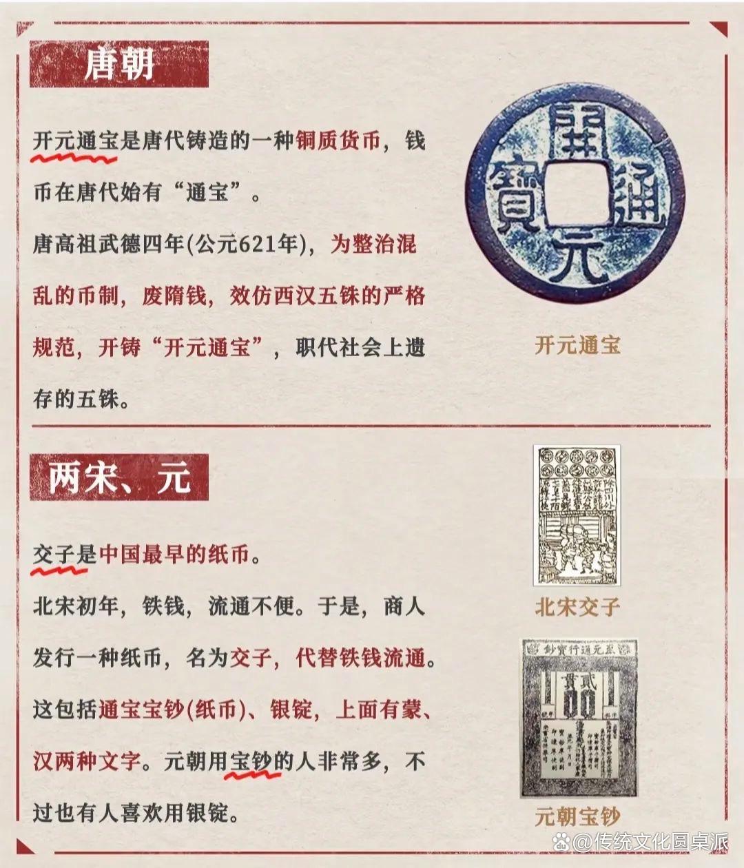 货币解释(解释货币这个概念并举例说明) 货币解释(解释货币这个概念并举例说明)