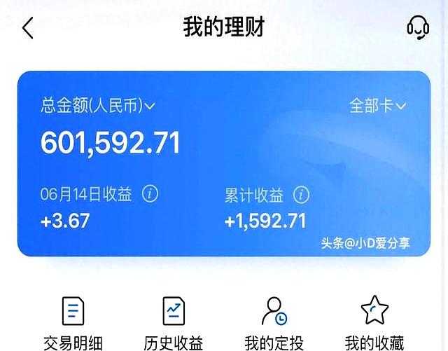 货币理财(货币理财收益多少)