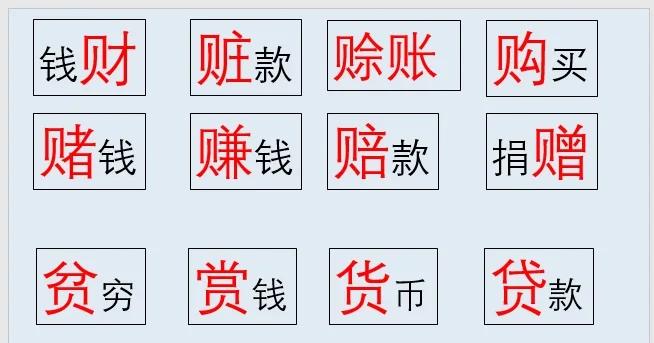 货币什么意思(狭义货币什么意思)