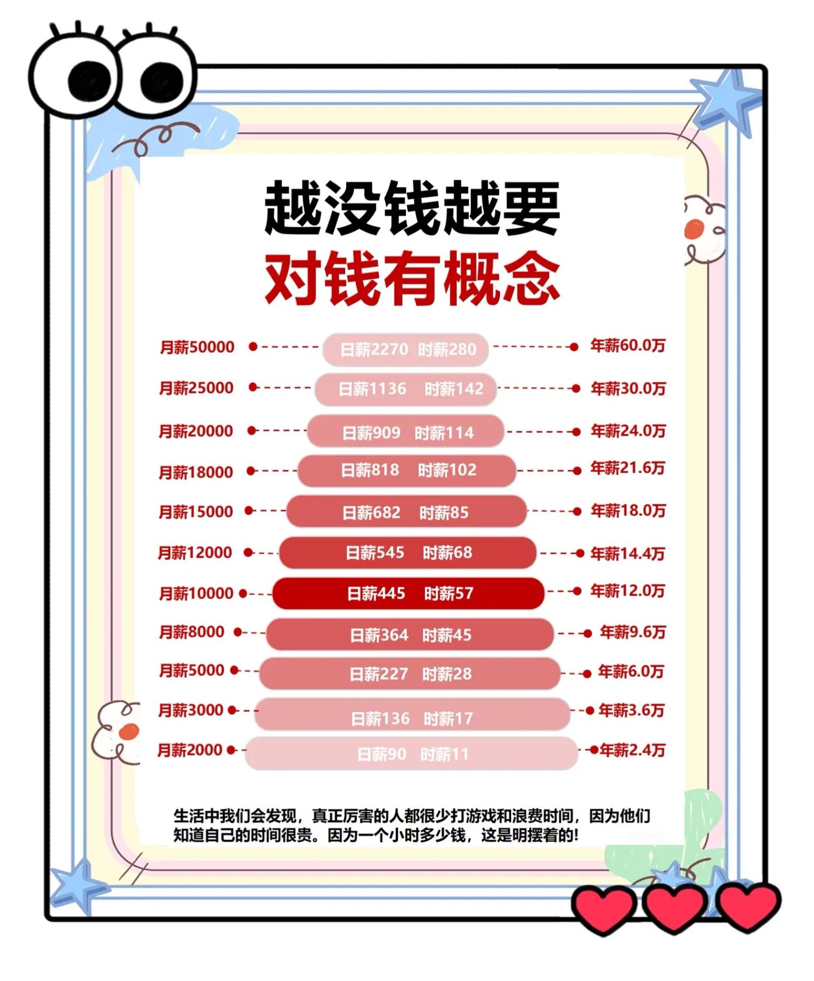 货币什么意思(狭义货币什么意思)