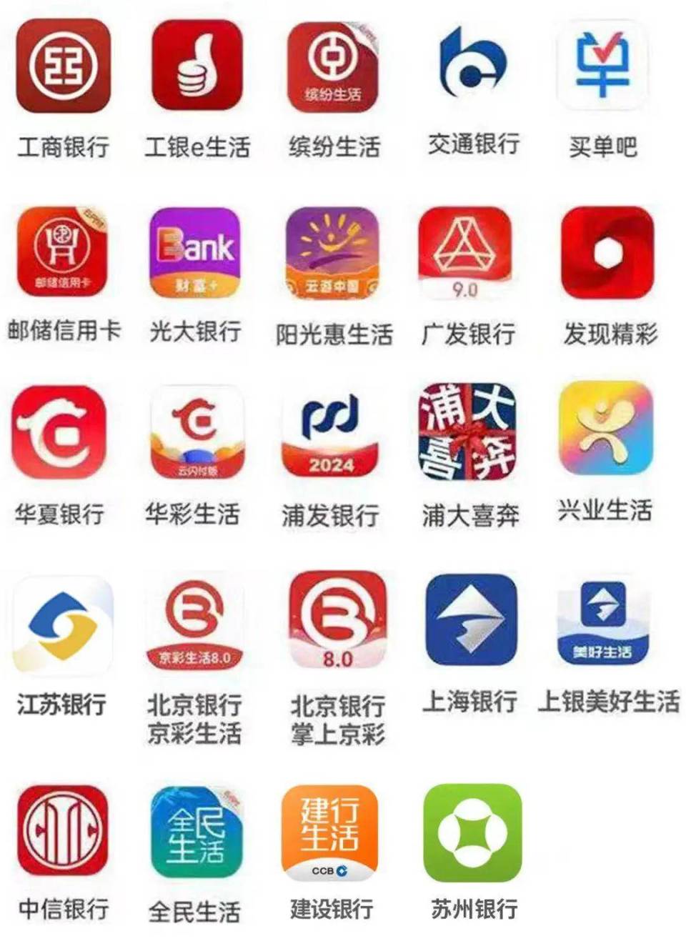 货币app(货币转换器app)