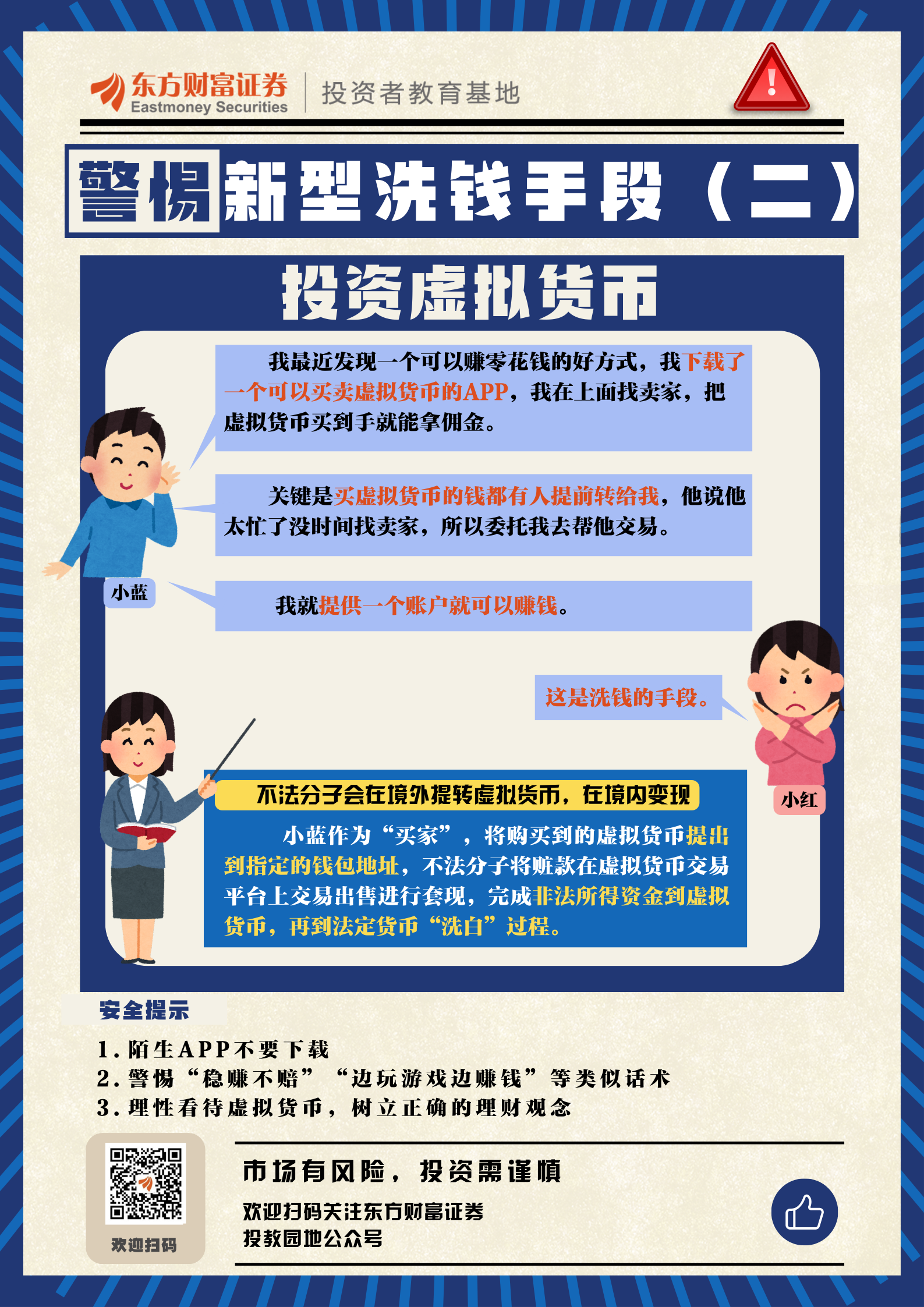 货币投资(货币投资是什么意思)